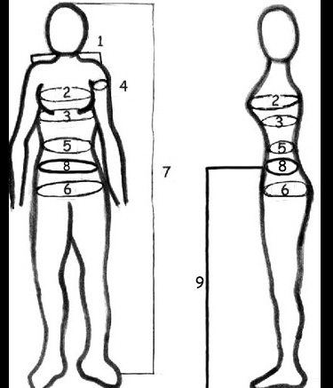 MEASUREMENT GUIDE