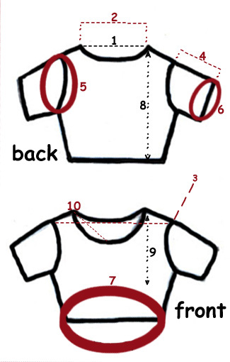 MEASUREMENT GUIDE